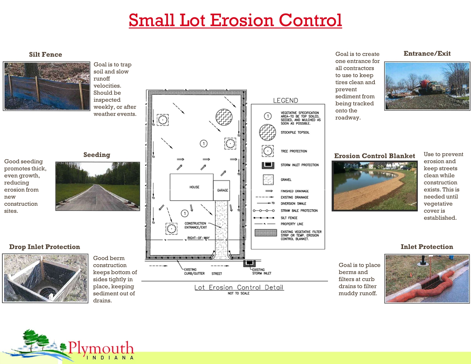 Small Lot Erosion Control